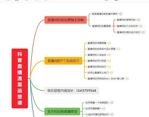 抖音直播亲密度查询方法（了解你和偶像的亲密度）